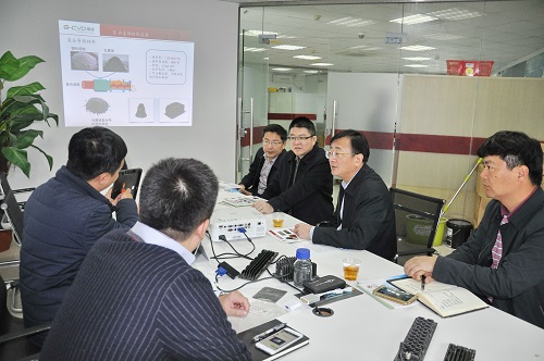 市委组织部领导走访调研烯成科技